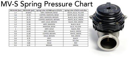 TiAL MV-S 38mm external wastegate